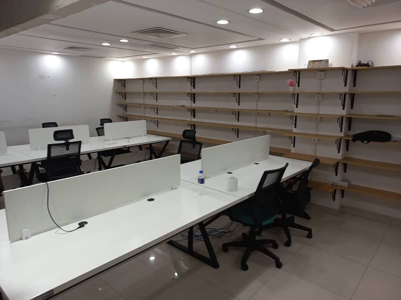 Offices for Rent 8