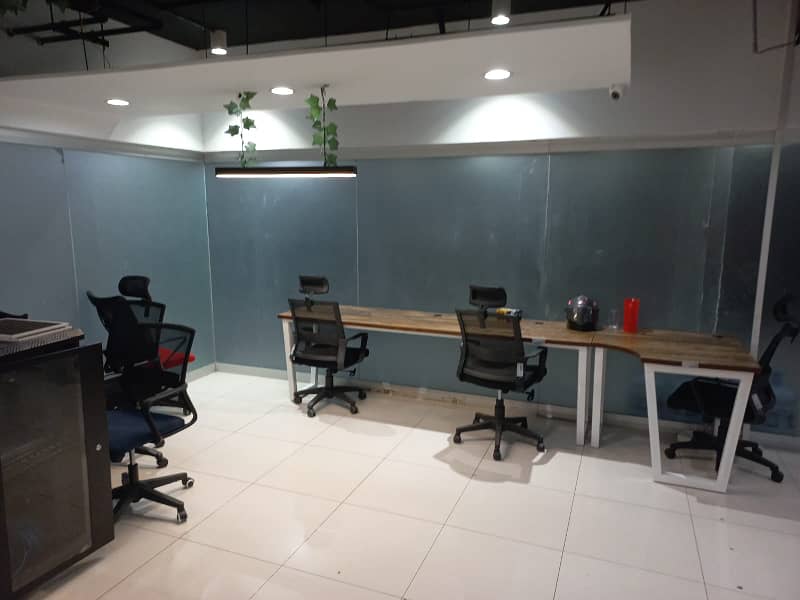 Offices for Rent 9