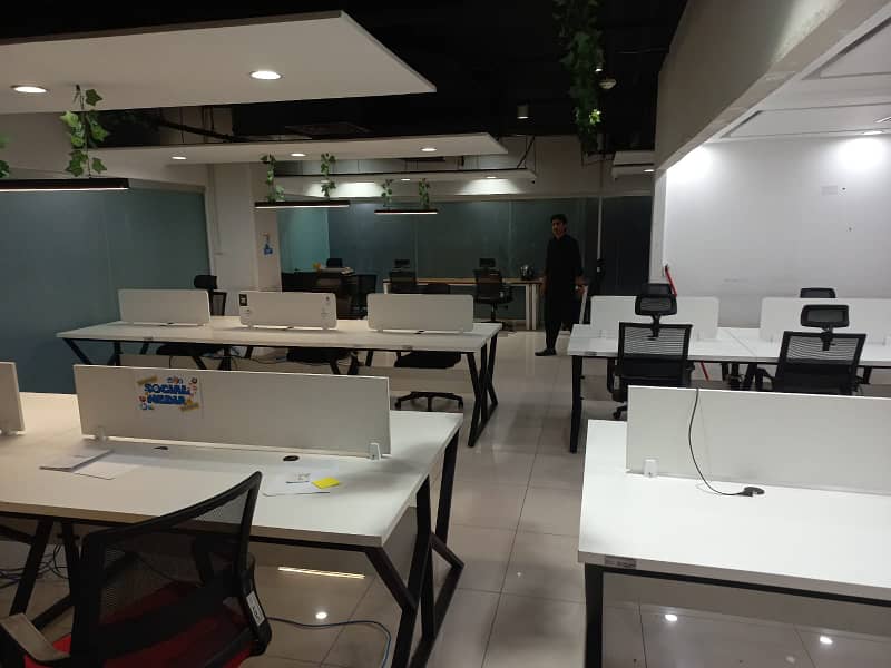 Offices for Rent 12