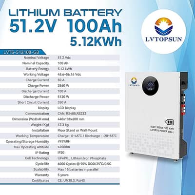 LVTOPSUN 51.2v100ah Lithium Battery [5.12kwh]