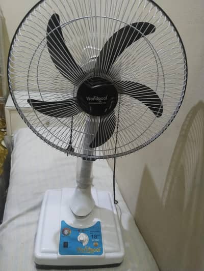 recharge able fan
