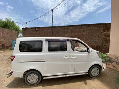 Changan 2022 plus Total Genuine