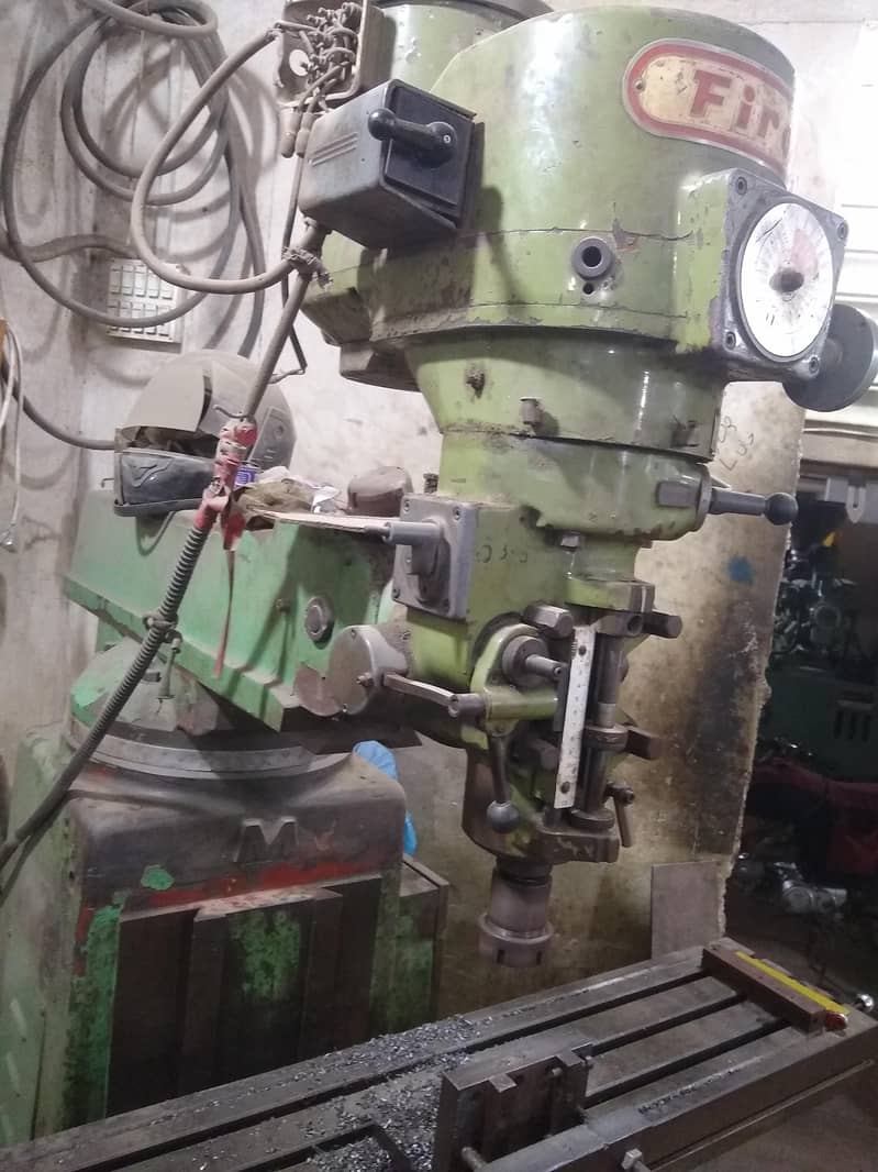 milling 4