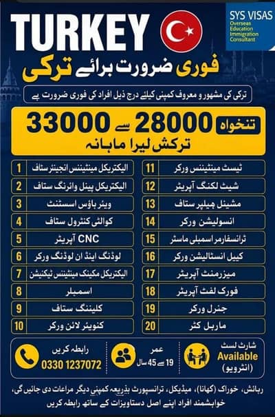 Turkey jobs 2026 - 20+Vacancies-salary 28000-33000 TL-Free food & stay