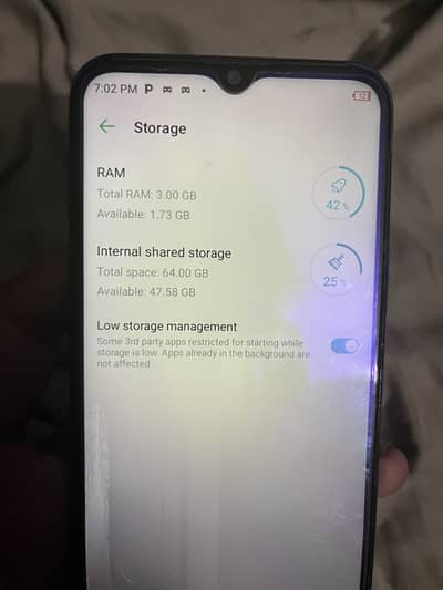 For Sim or for used best option