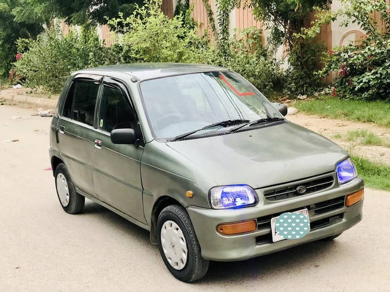 cuore 2012 Auto 0