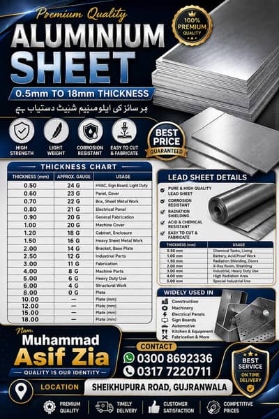 Aluminum Lead Sheet