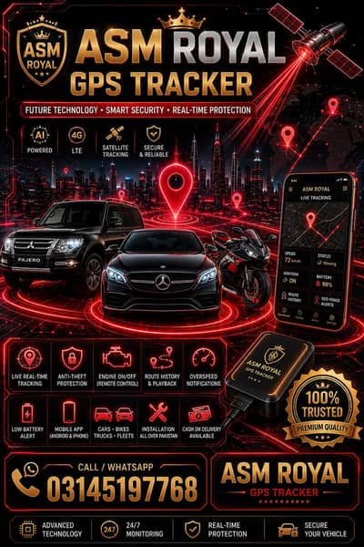 Gps tracker for cars and bikes in low price