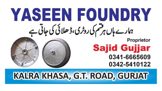 Sajidgujjar Sajidgujjar