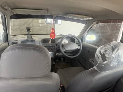 Suzuki Alto 2008