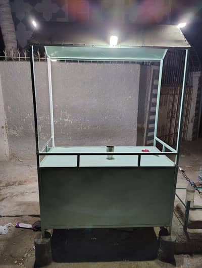 fires counter