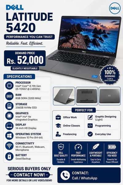 Dell latitude