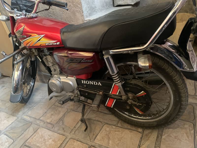 2021 modal 0