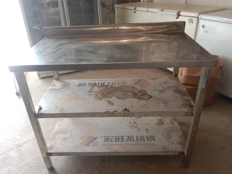 working table 1
