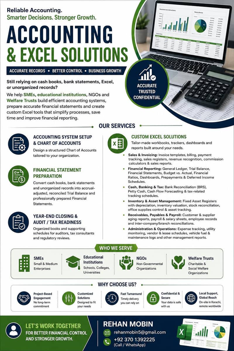 Accounting and Excel Solution 0
