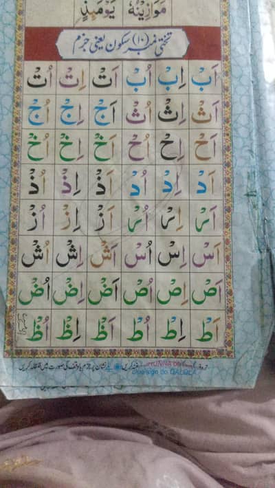 Dua and Tajweed