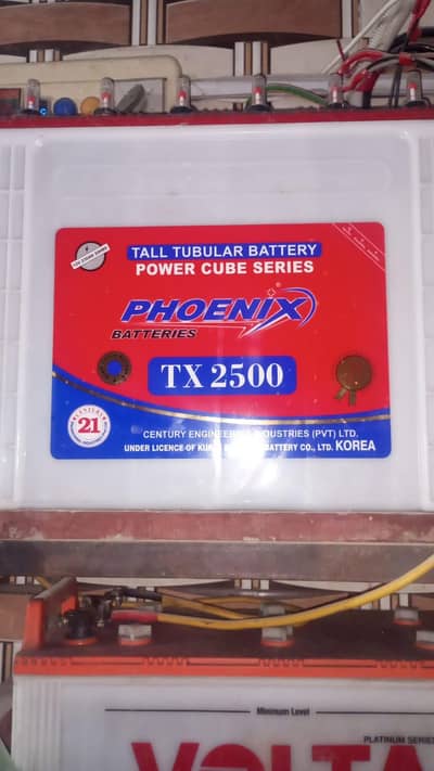 not use
