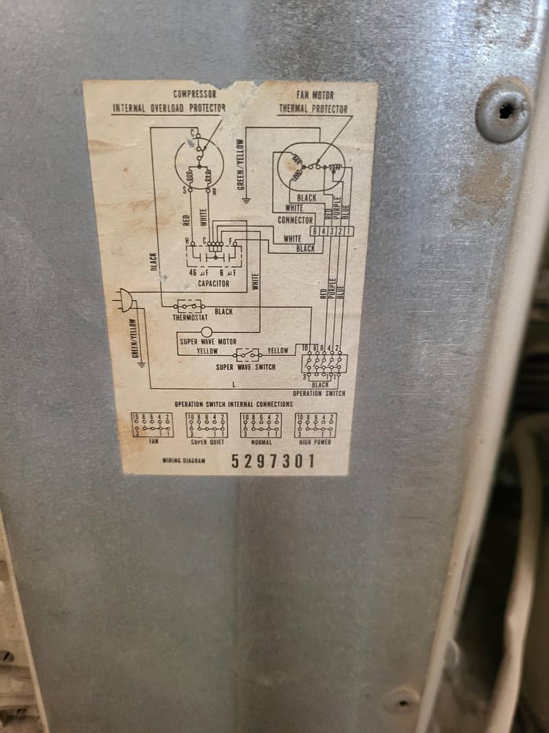 gernal window Ac 6