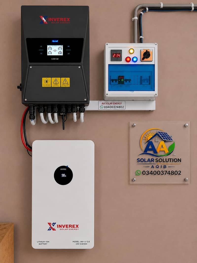 A. A Solar Solution 2