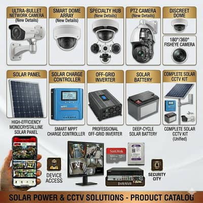 Almadina Electronics and Security System