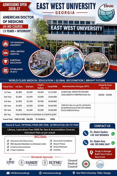 MBBS admissions Georgia