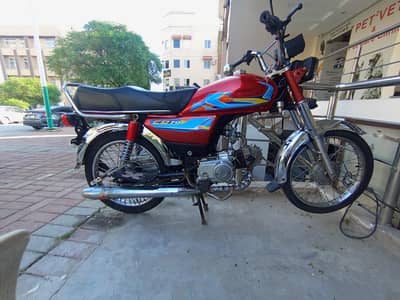 Lowest price bike