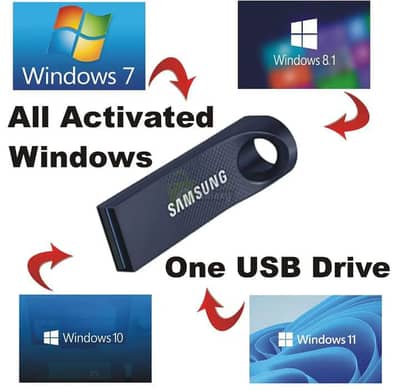 Windows installation