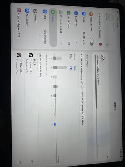 Ipad M1, 128 GB with box
