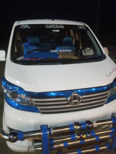 Changan Karvaan 2021