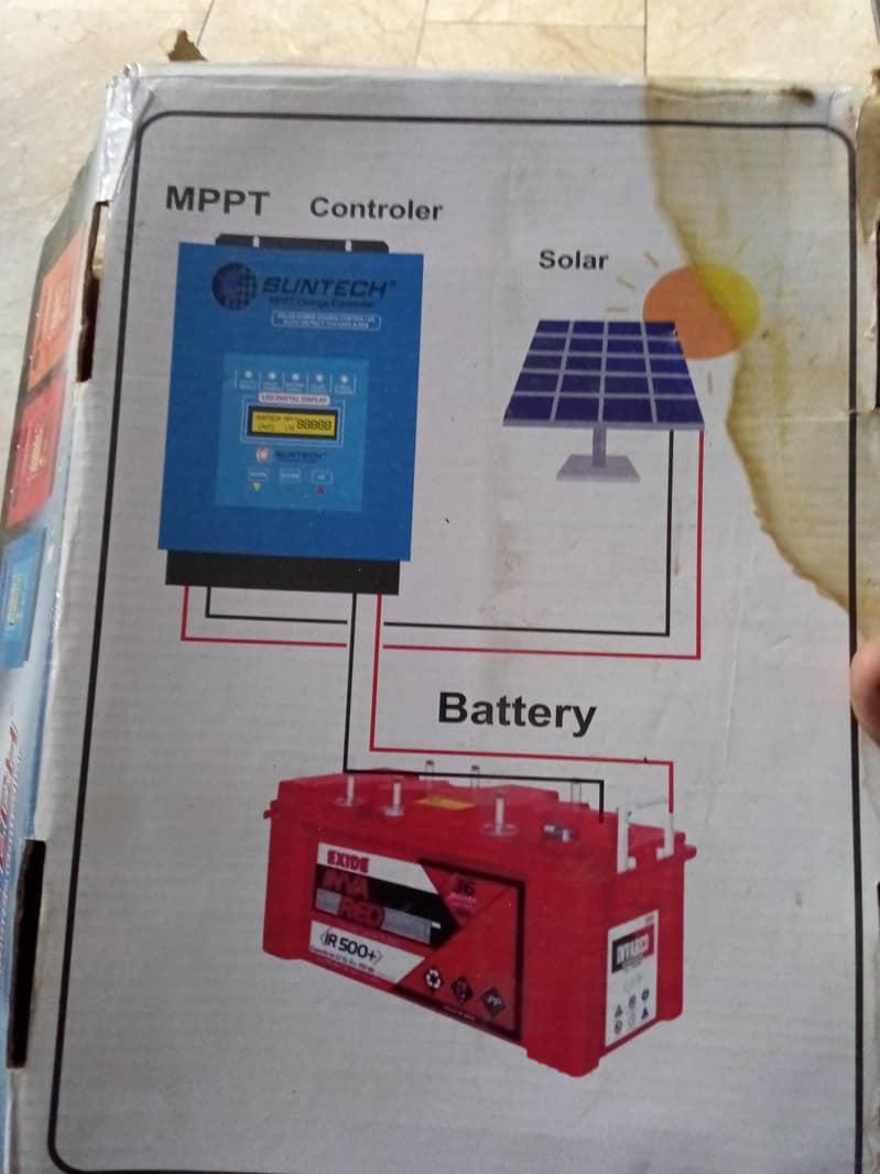 MPPT charger controller 5