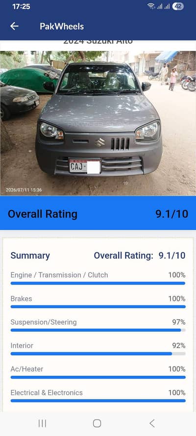 Suzuki Alto vxr 2024 100% original