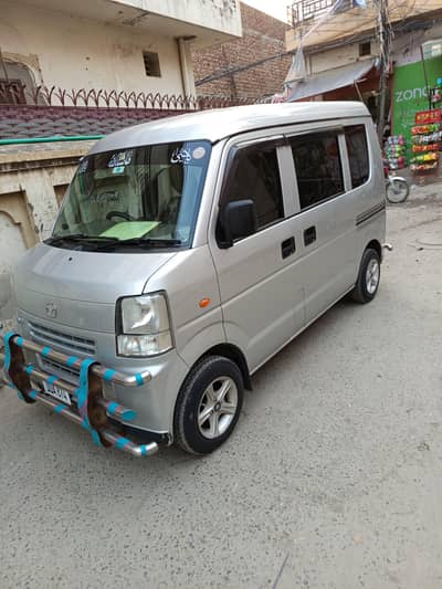Mazda Scram 14/2019  Every shape