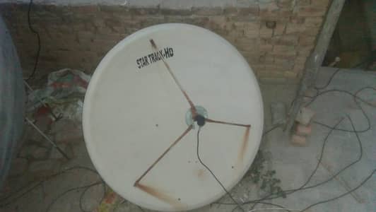 dish size 7 fit 4.5fit 4 fit