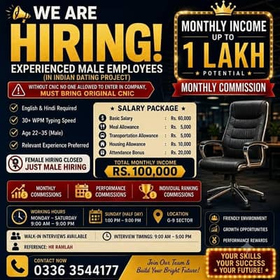 Experience Males Employees in dating campaign