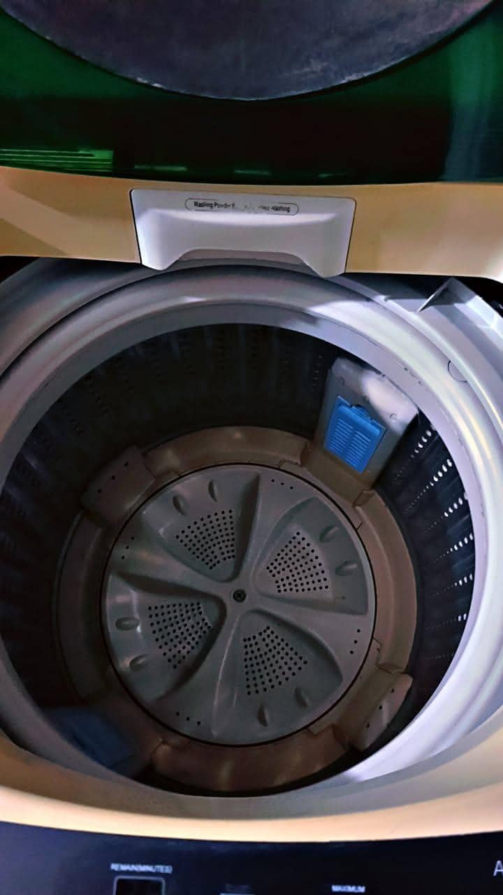 8.5 kg machine 6