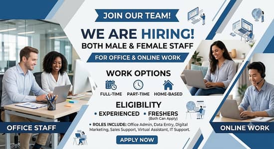 Hiring for work in Lahore