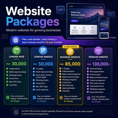Professional Website Design & Social Media Management Services