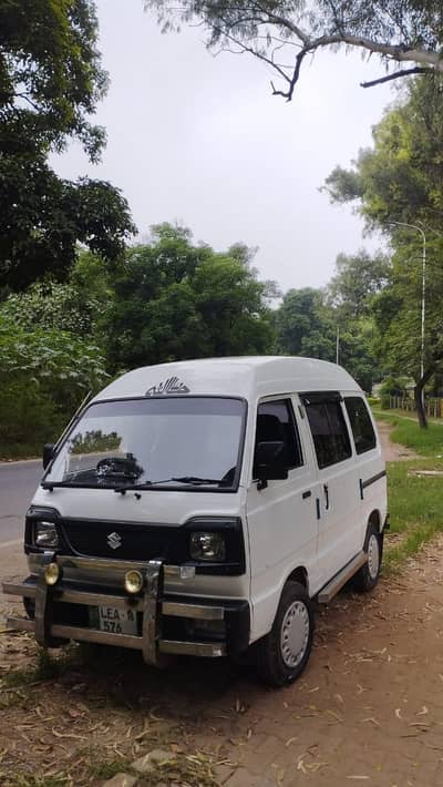 Suzuki Bolan 2018