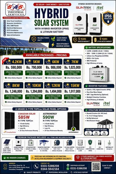 SAS Solar 2KW to 15KW Complete Packages Hybrid and Lithium Battery