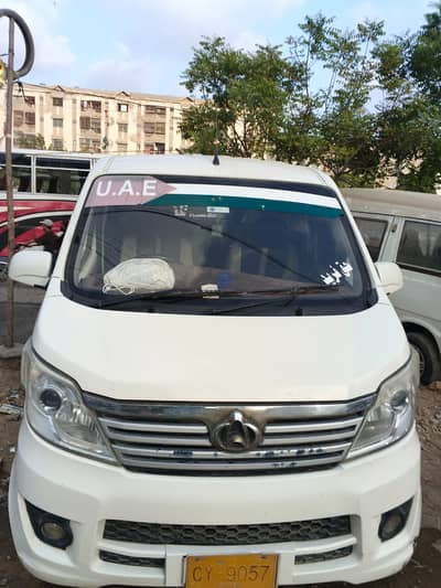 Changan Karvaan 2020
