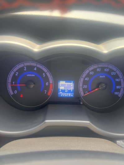Changan Karvaan 2022