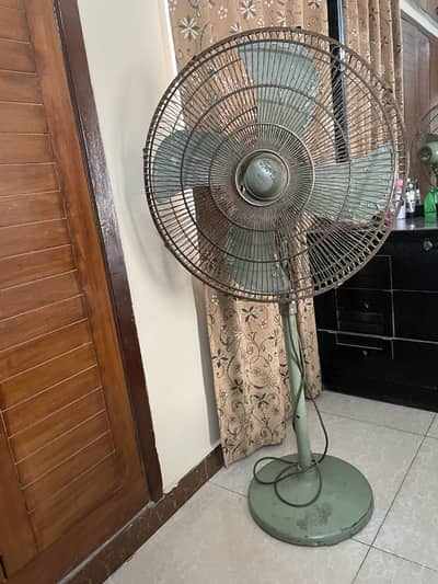 Gfc stand fan