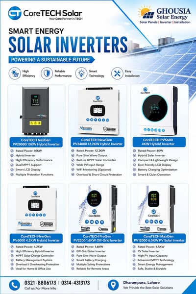3.6 kw Solar System