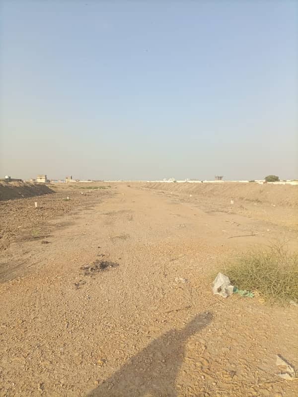 PLOT FOR SALE 3