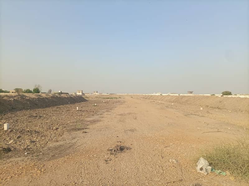 PLOT FOR SALE 1