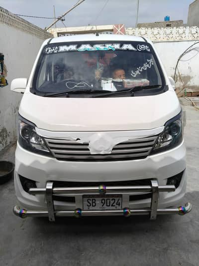 Changan Karvaan 2025