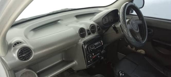 Hyundai Santro 2006