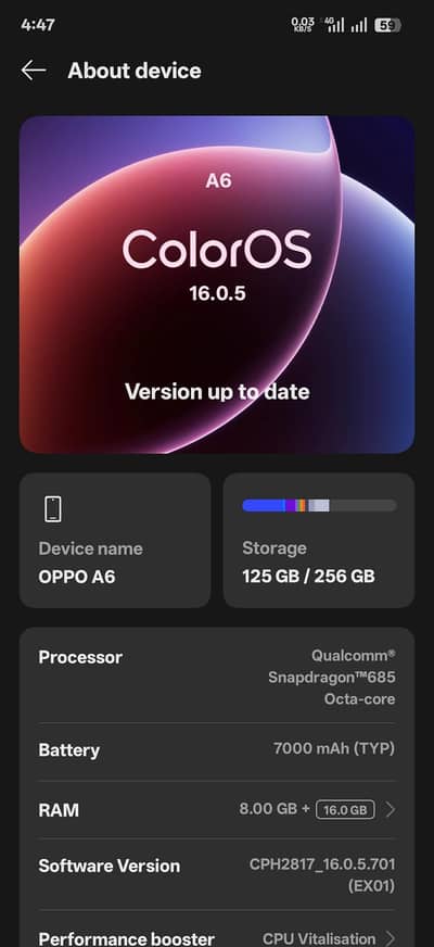 OPPO A6 4G
