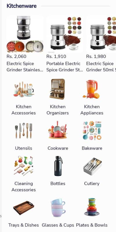 All Products  available sales karwani hai all Pakistan .