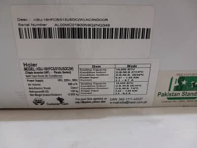 DC invertor 2024 model